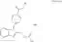 Fig. 593 - Azaspiro derivatives as TRPM8 antagonists