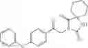 Fig. 602 - Azaspiro derivatives as TRPM8 antagonists