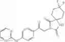 Fig. 605 - Azaspiro derivatives as TRPM8 antagonists