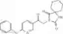 Fig. 617 - Azaspiro derivatives as TRPM8 antagonists