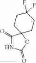 Fig. 631 - Azaspiro derivatives as TRPM8 antagonists