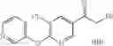 Fig. 657 - Azaspiro derivatives as TRPM8 antagonists