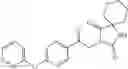 Fig. 665 - Azaspiro derivatives as TRPM8 antagonists