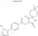 Fig. 850 - Azaspiro derivatives as TRPM8 antagonists