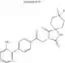 Fig. 913 - Azaspiro derivatives as TRPM8 antagonists