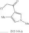Fig. 93 - Azaspiro derivatives as TRPM8 antagonists