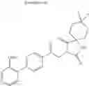 Fig. 934 - Azaspiro derivatives as TRPM8 antagonists