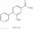 Fig. 94 - Azaspiro derivatives as TRPM8 antagonists