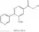 Fig. 95 - Azaspiro derivatives as TRPM8 antagonists