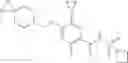 Fig. 1027 - N-SUBSTITUTED BENZAMIDES AND METHODS OF USE THEREOF