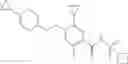Fig. 1032 - N-SUBSTITUTED BENZAMIDES AND METHODS OF USE THEREOF