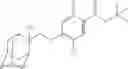 Fig. 1088 - N-SUBSTITUTED BENZAMIDES AND METHODS OF USE THEREOF