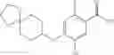 Fig. 1150 - N-SUBSTITUTED BENZAMIDES AND METHODS OF USE THEREOF