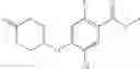 Fig. 1152 - N-SUBSTITUTED BENZAMIDES AND METHODS OF USE THEREOF