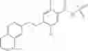 Fig. 710 - N-SUBSTITUTED BENZAMIDES AND METHODS OF USE THEREOF