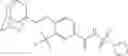 Fig. 92 - N-SUBSTITUTED BENZAMIDES AND METHODS OF USE THEREOF