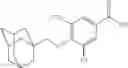 Fig. 965 - N-SUBSTITUTED BENZAMIDES AND METHODS OF USE THEREOF