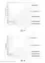 Fig. 03 - Benzoxazepin oxazolidinone compounds and methods of use