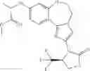 Fig. 64 - Benzoxazepin oxazolidinone compounds and methods of use