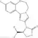 Fig. 72 - Benzoxazepin oxazolidinone compounds and methods of use