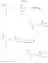 Fig. 65 - Acyclic nucleoside phosphonate diesters