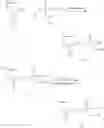 Fig. 76 - Acyclic nucleoside phosphonate diesters