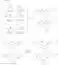 Fig. 167 - Peptidomimetic macrocycles