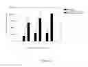 Fig. 05 - Plasmid, method and kit thereof for producing heat labile enterotoxin B-subunit