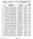 Fig. 22 - EphA2 T-cell epitope agonists and uses therefore