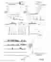Fig. 04 - Cold- and menthol-sensitive receptor (CMR1)
