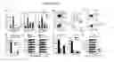 Fig. 06 - Compositions and methods for modulating an immune response