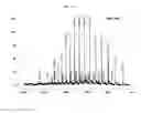 Fig. 08 - TARGETING AGENT ANTIBODY CONJUGATES AND USES THEREOF