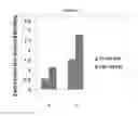 Fig. 07 - Activatable antibodies that bind interleukin-6 receptor and methods of use thereof