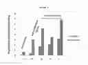Fig. 09 - Activatable antibodies that bind interleukin-6 receptor and methods of use thereof
