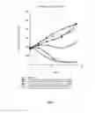 Fig. 06 - Antibodies and immunoconjugates