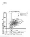 Fig. 02 - Anti-MCAM antibodies and associated methods of use