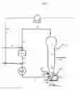 Fig. 03 - Process for continuous polymerization of olefin monomers in a reactor