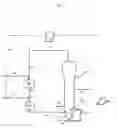 Fig. 08 - Process for continuous polymerization of olefin monomers in a reactor