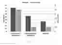 Fig. 04 - Articles of Reclaimed Polypropylene Composition