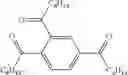 Fig. 17 - Controlling crosslinking density and processing parameters of phthalonitriles