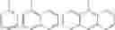 Fig. 06 - Cyanate ester/aryl ethynyl polyimide resins for composite materials