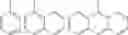 Fig. 32 - Cyanate ester/aryl ethynyl polyimide resins for composite materials