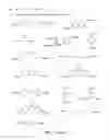 Fig. 03 - Polymerization method and polymers formed therewith