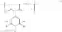Fig. 04 - STABILIZER MIXTURE