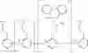 Fig. 16 - Flame-retardant, high temperature resistant thermosets on the basis of naphthalene-based epoxy resins and cyanate esters