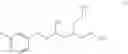 Fig. 02 - Process for preparing pigment and filler containing formulations
