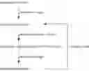 Fig. 22 - Bimesogenic compounds and mesogenic media