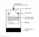 Fig. 01 - Catalytic fast pyrolysis process with impurity removal