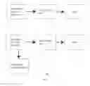 Fig. 04 - Renewable electricity conversion of liquid fuels from hydrocarbon feedstocks