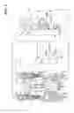 Fig. 02 - Process for cracking hydrocarbons to make diesel